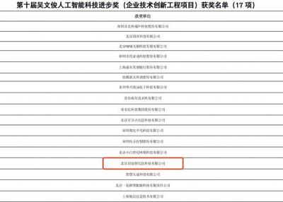 智能车载设备与AI融合 出门问问荣获吴文俊人工智能科技进步奖的坚实基础
